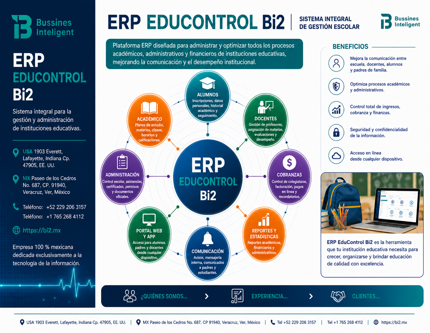 EduControl Beneficios